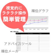 管理